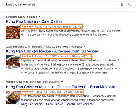 check rich snippets